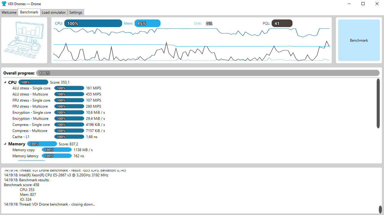 VDIDrones-Benchmark-finished.png